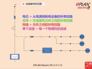 Eplan中电位 信号 网络 单个连接的解释