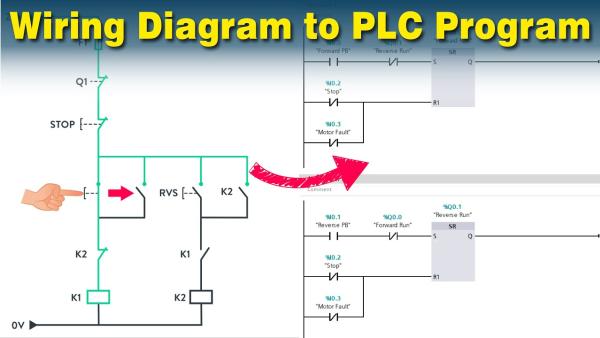 电气自动化入门 如何画电气原理图并将它转换成PLC程序