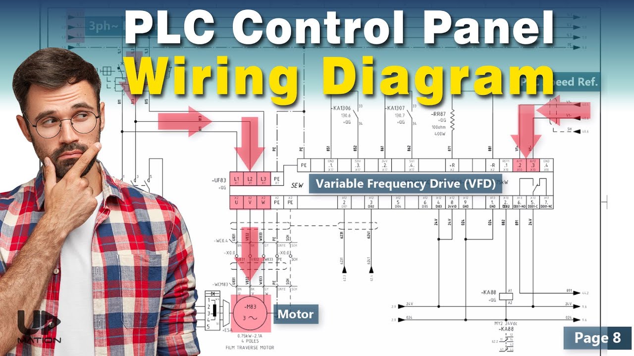 教你轻松看懂PLC 变频器控制柜电气柜图纸